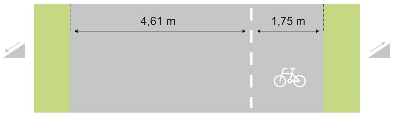 Vorarlberg wird zur Testregion für sichereres Radfahren
