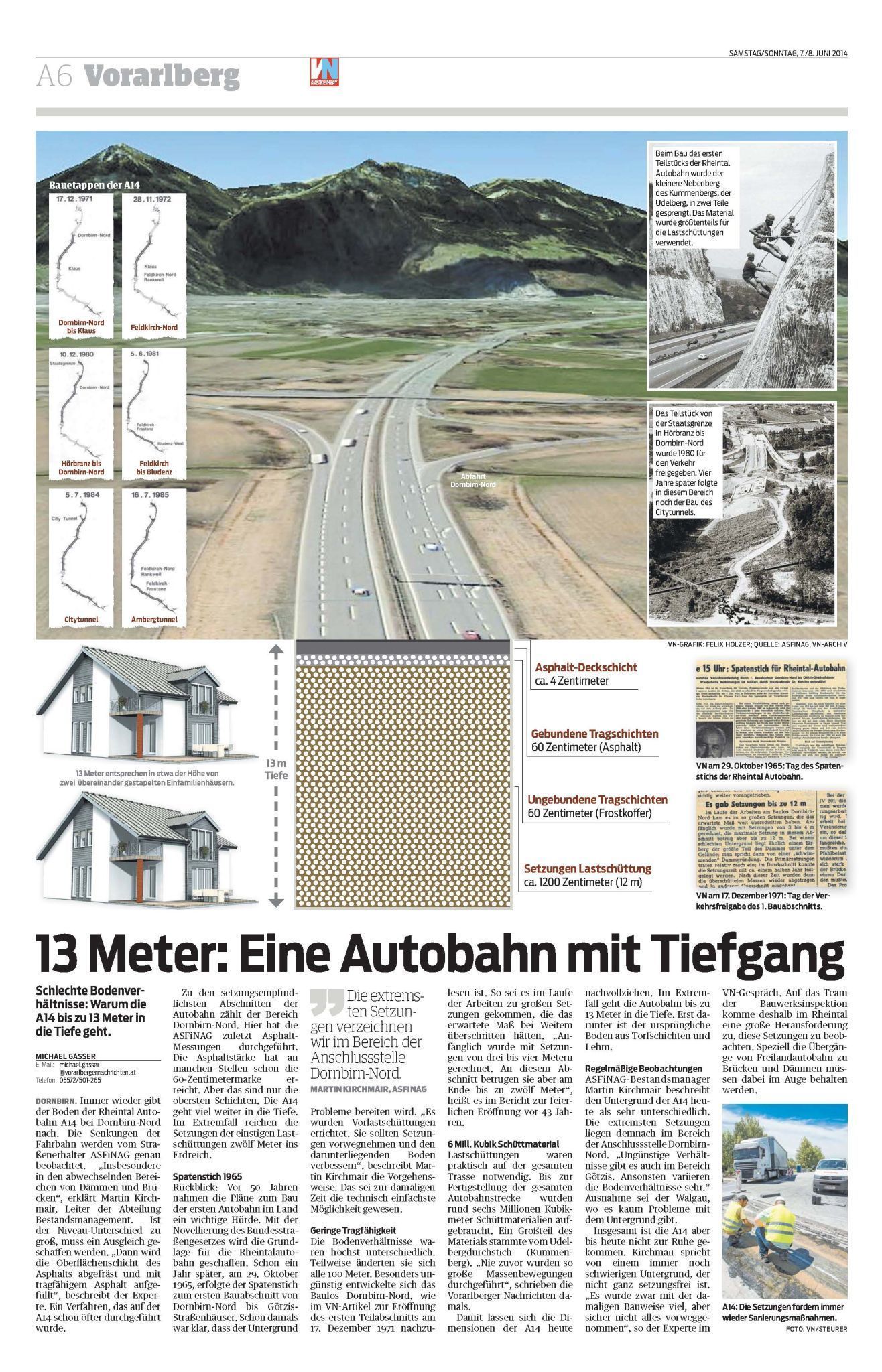 Die Ursprünge der A14: Warum ihr am Ende nur ein Sumpf blieb