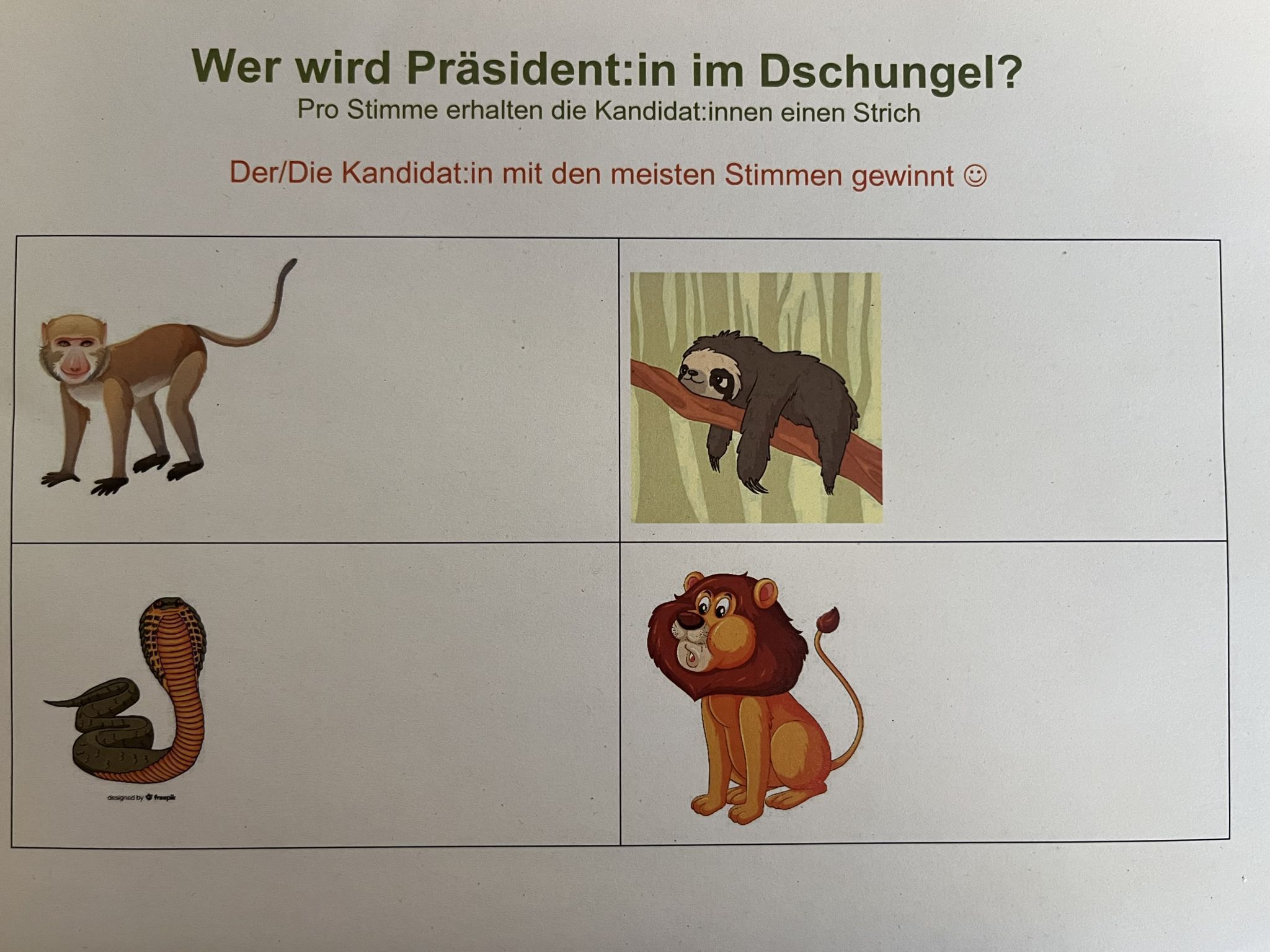 Die Wahl im Dschungel sorgte für Spannung und Begeisterung.