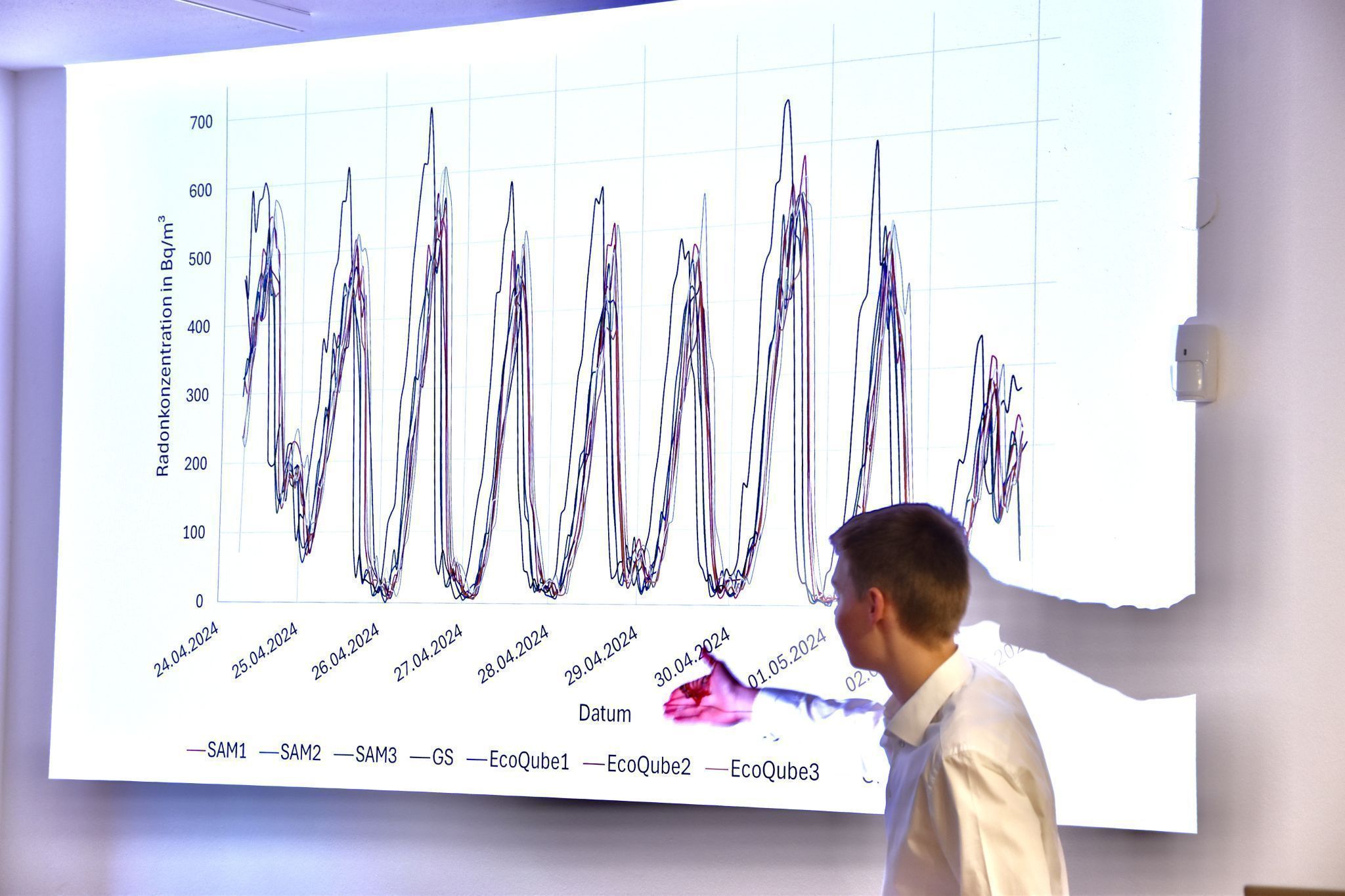 Leo Widerin - Vortrag im Heimatmuseum in Schruns
