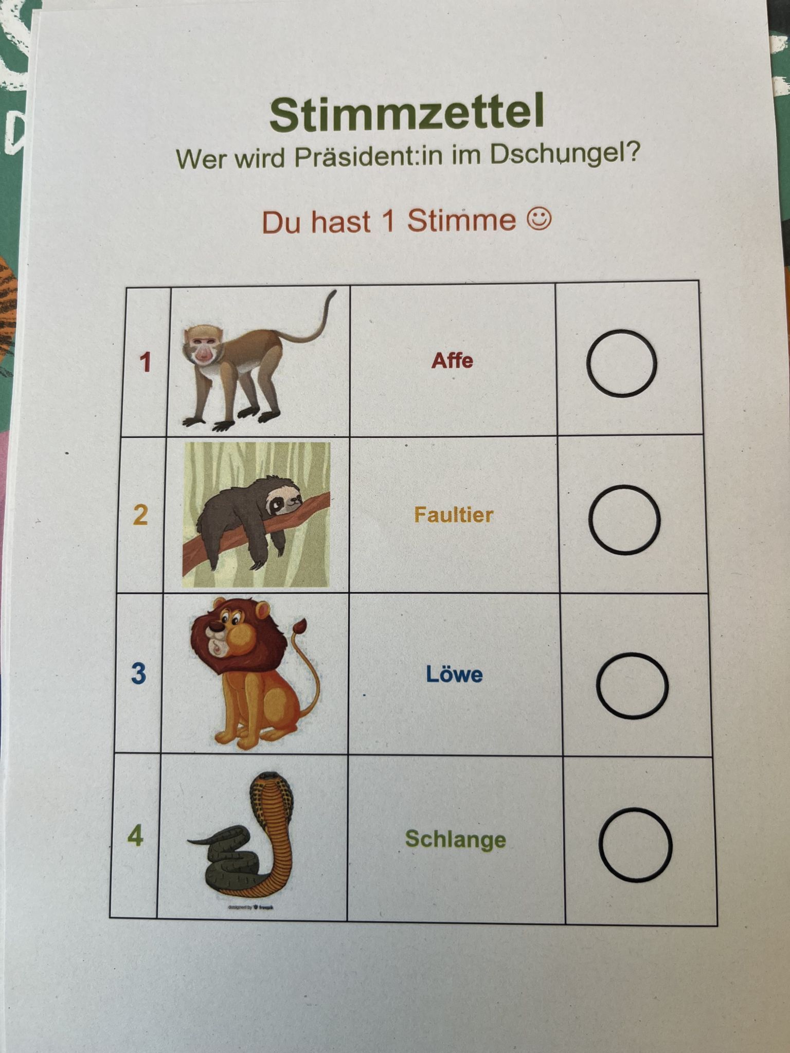 Vier Tiere standen auf dem Stimmzettel zur Auswahl. 
