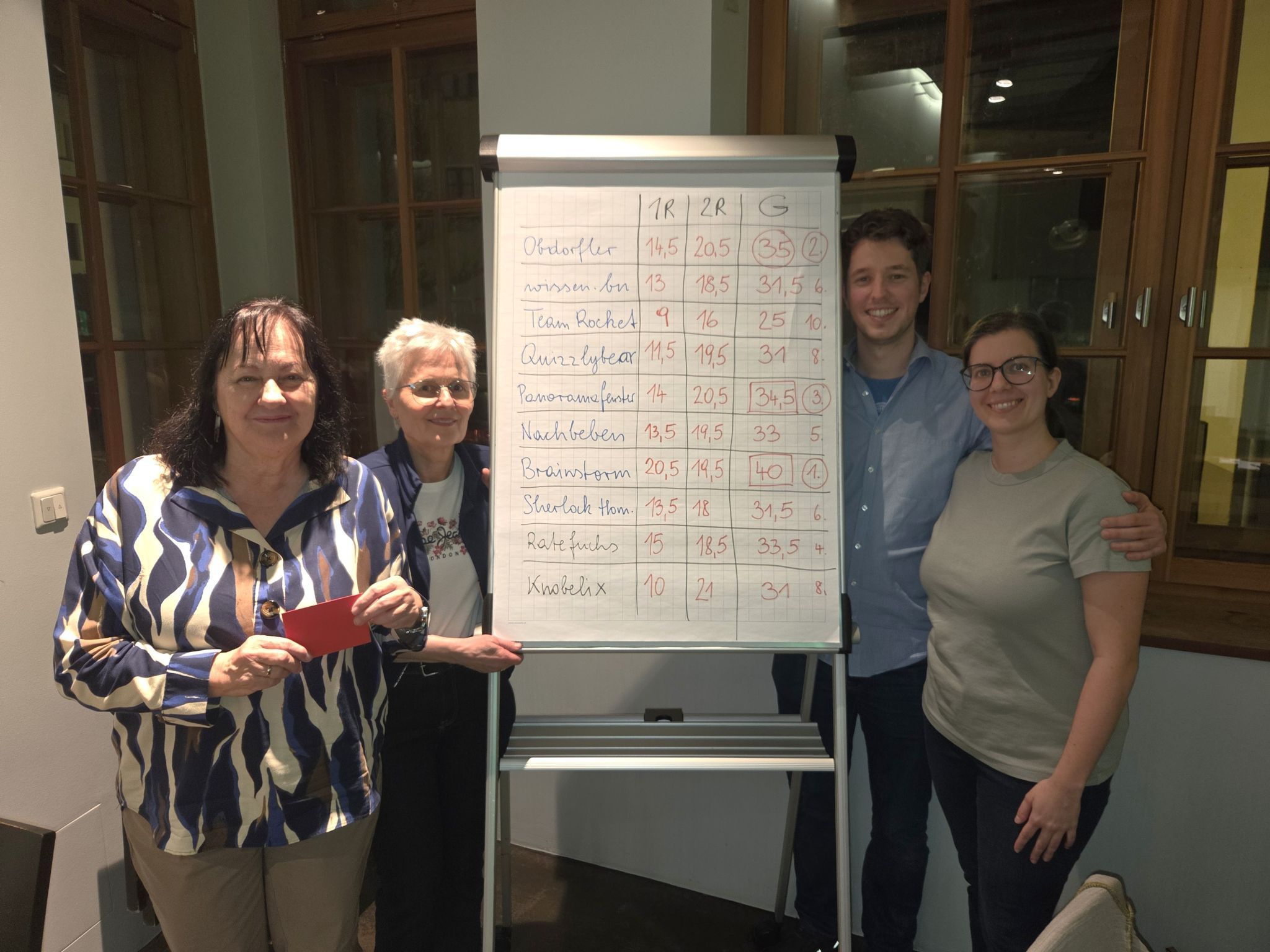 50. Bludenzer Table-Quiz im Eichamt
