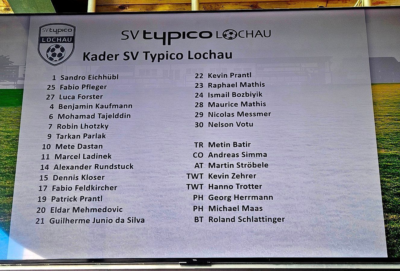 Kaderliste 20225/26 des SV typico Lochau
