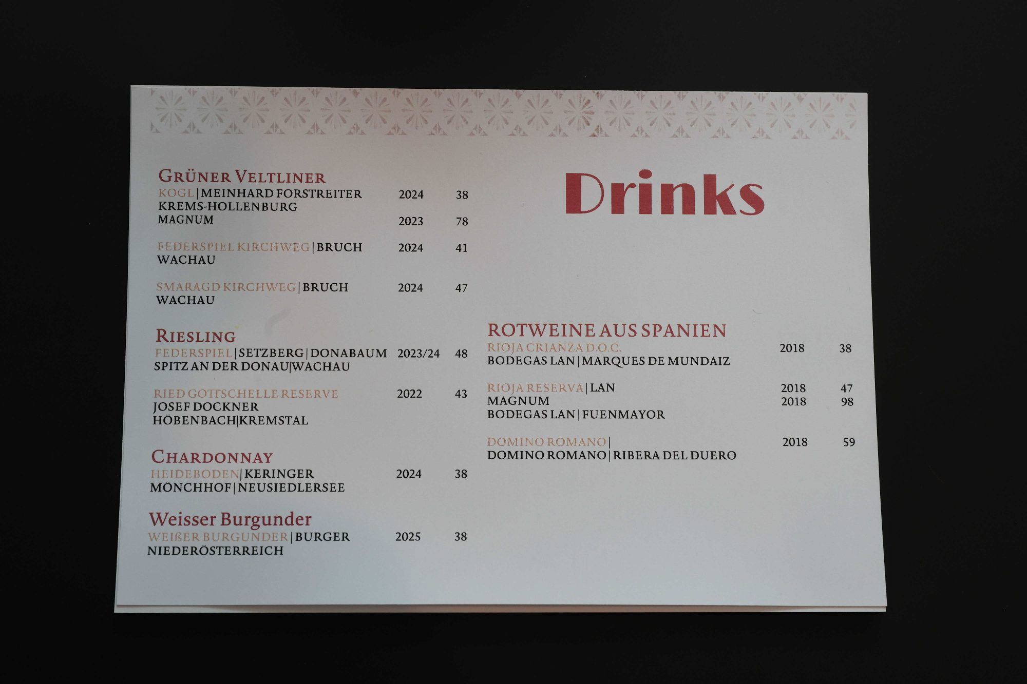 Die Getränkekarte