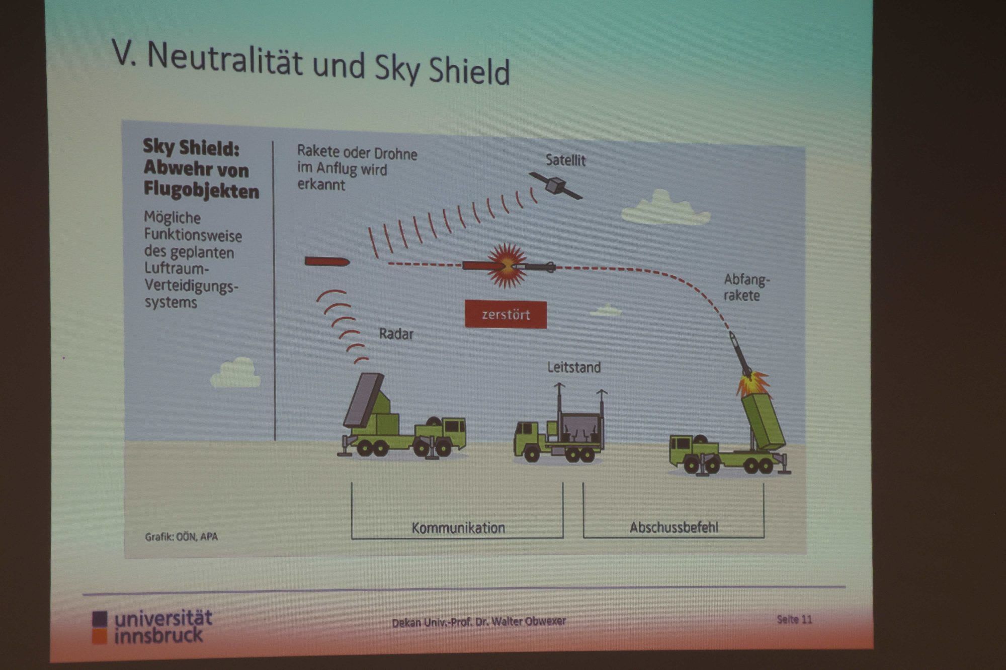 Rumpfneutralität oder gar keine mehr?