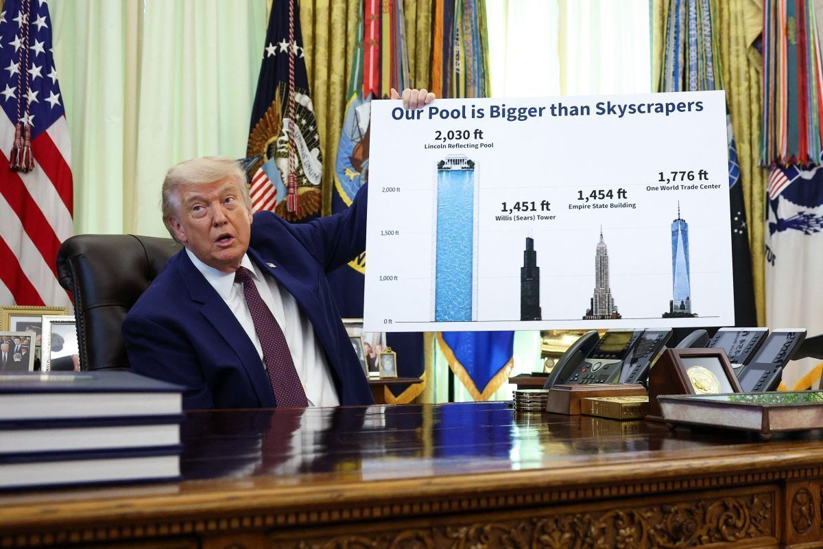 Trump feiert seinen Reflecting Pool