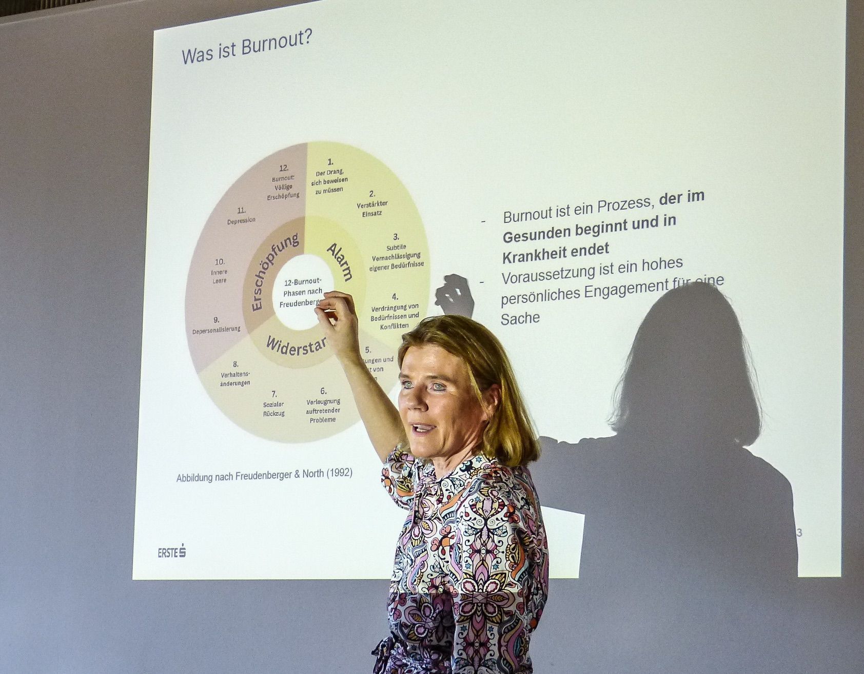 Dr. Eva Höltl erklärte mit Hilfe einer Präsentationsfolie, wie sich ein Burnout entwickelt.