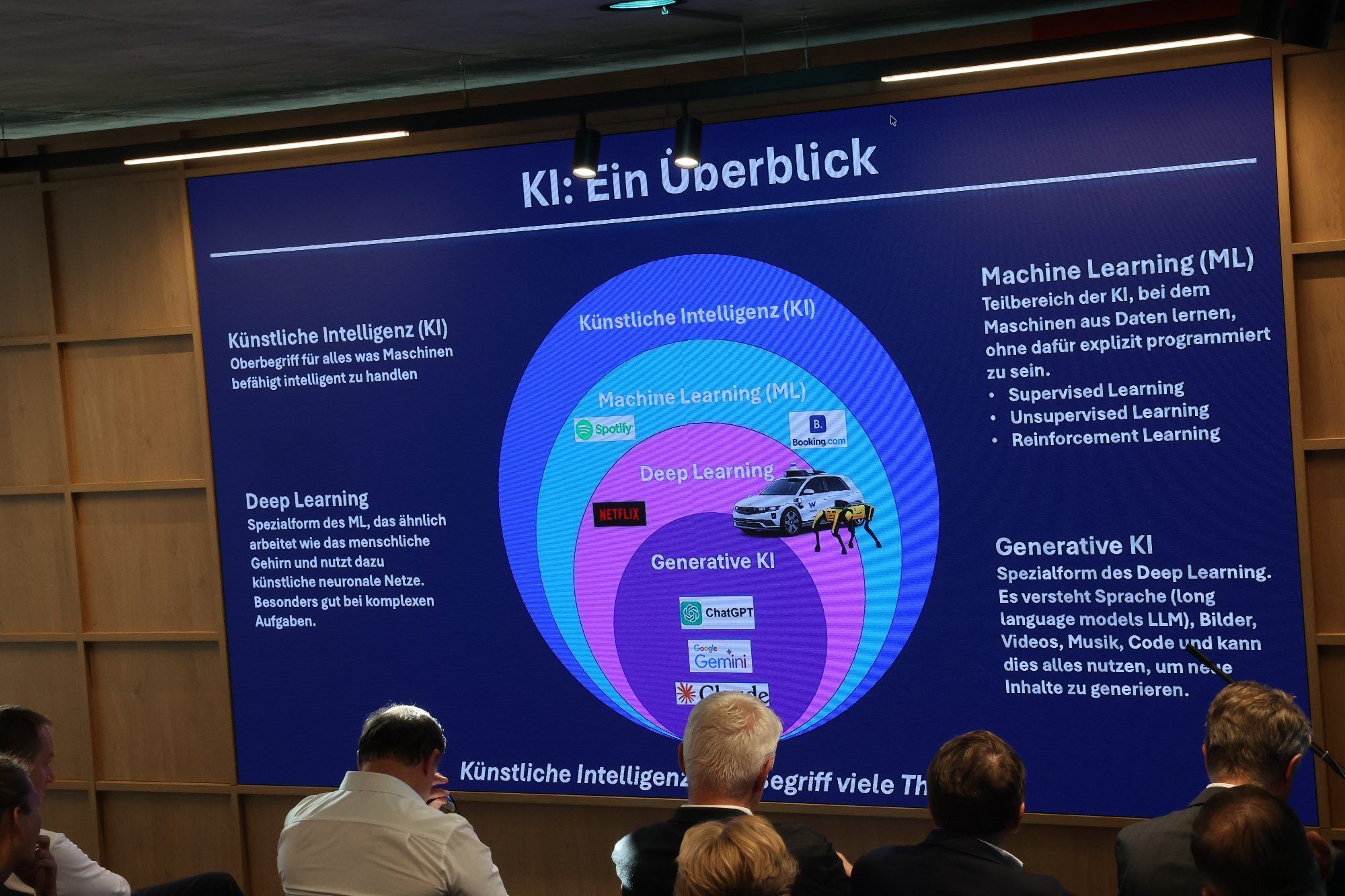 Erklärung von Künstlicher Intelligenz.