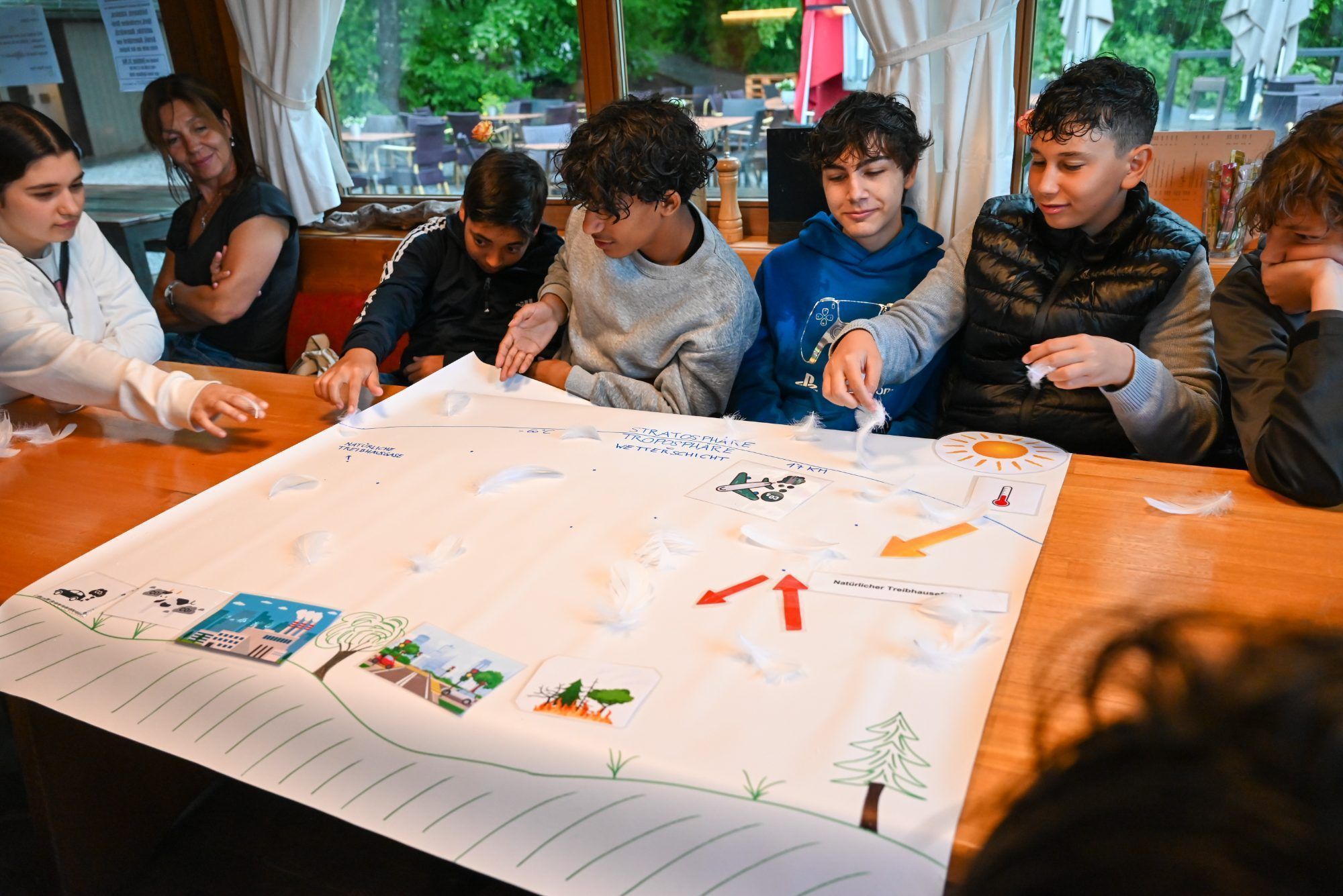Welche Faktoren zur Klimaerwärmung beitragen, erfuhren die Schüler dann im Gasthaus am Rohr.