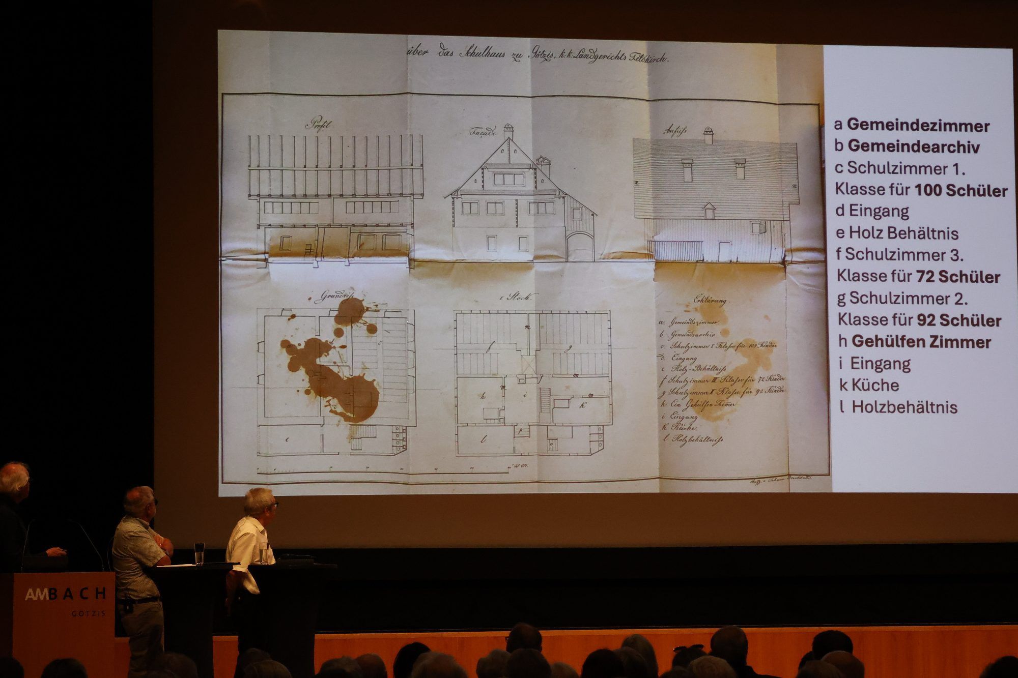 250 Jahre eindrucksvolle Schulgeschichte