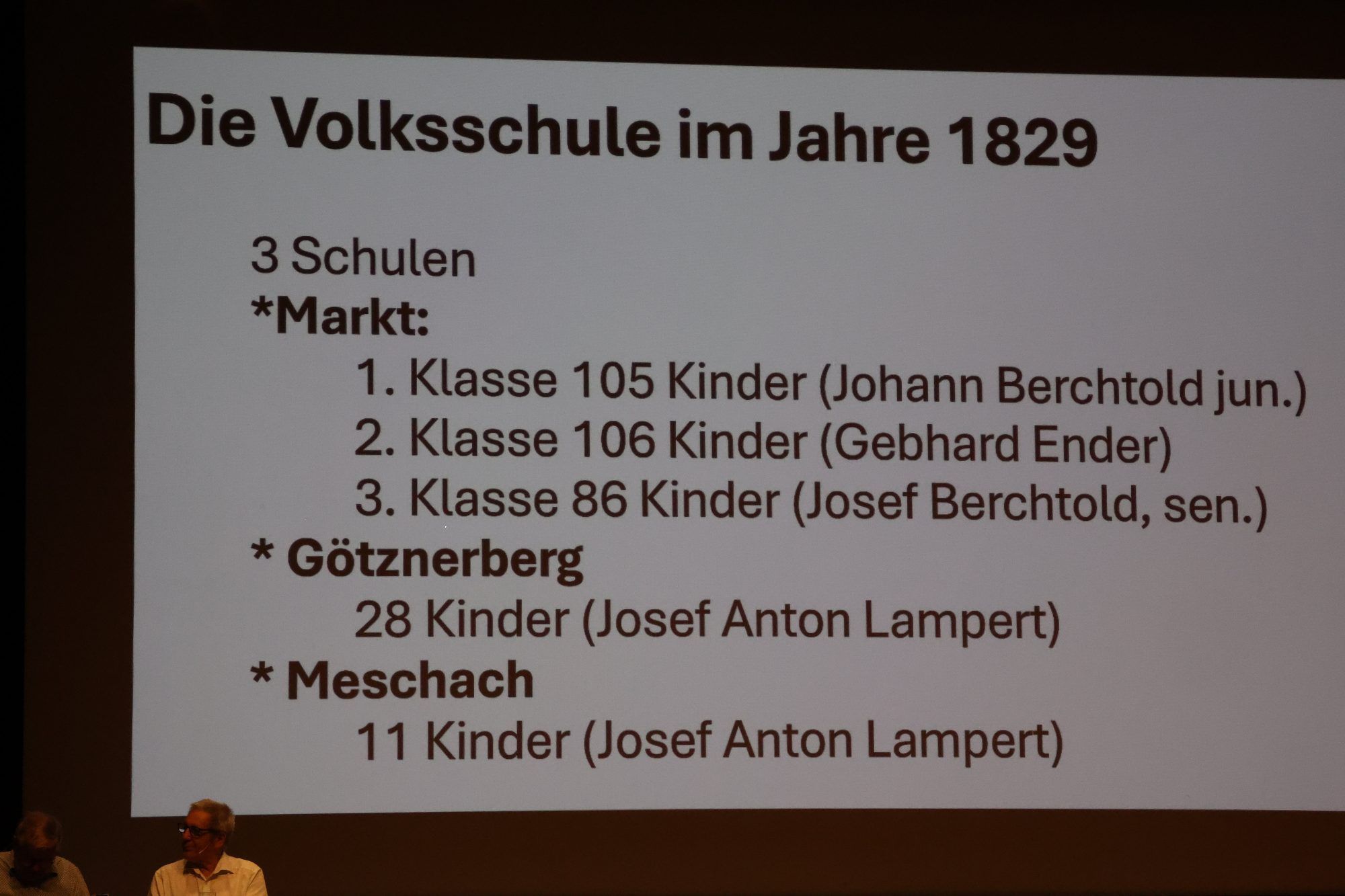 250 Jahre eindrucksvolle Schulgeschichte