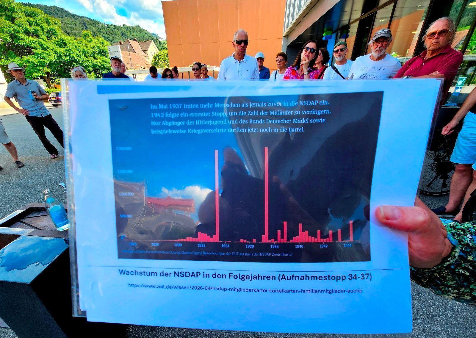 Die Schatten des Nationalsozialismus in Lochau