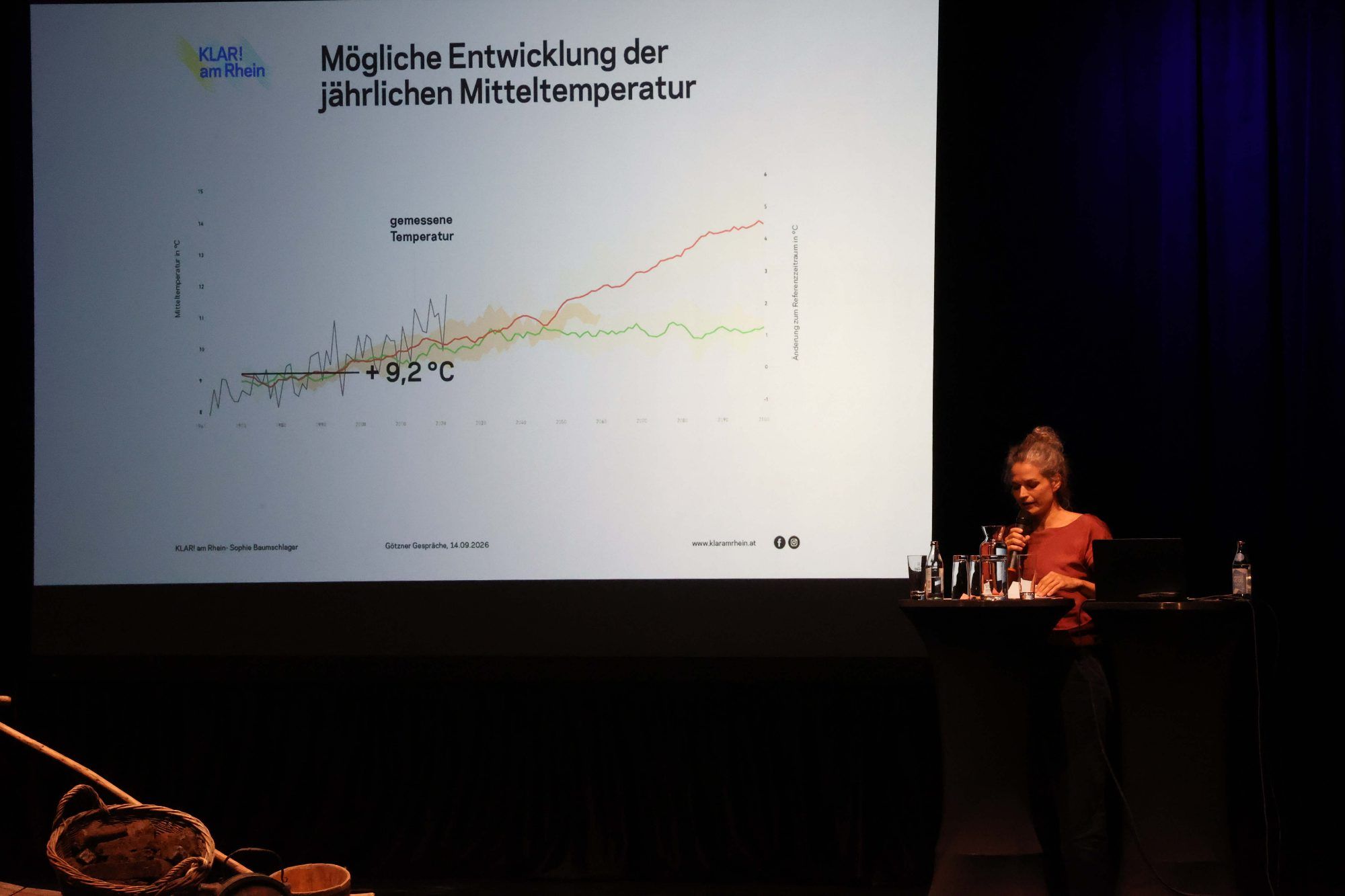 Eindrücke von den