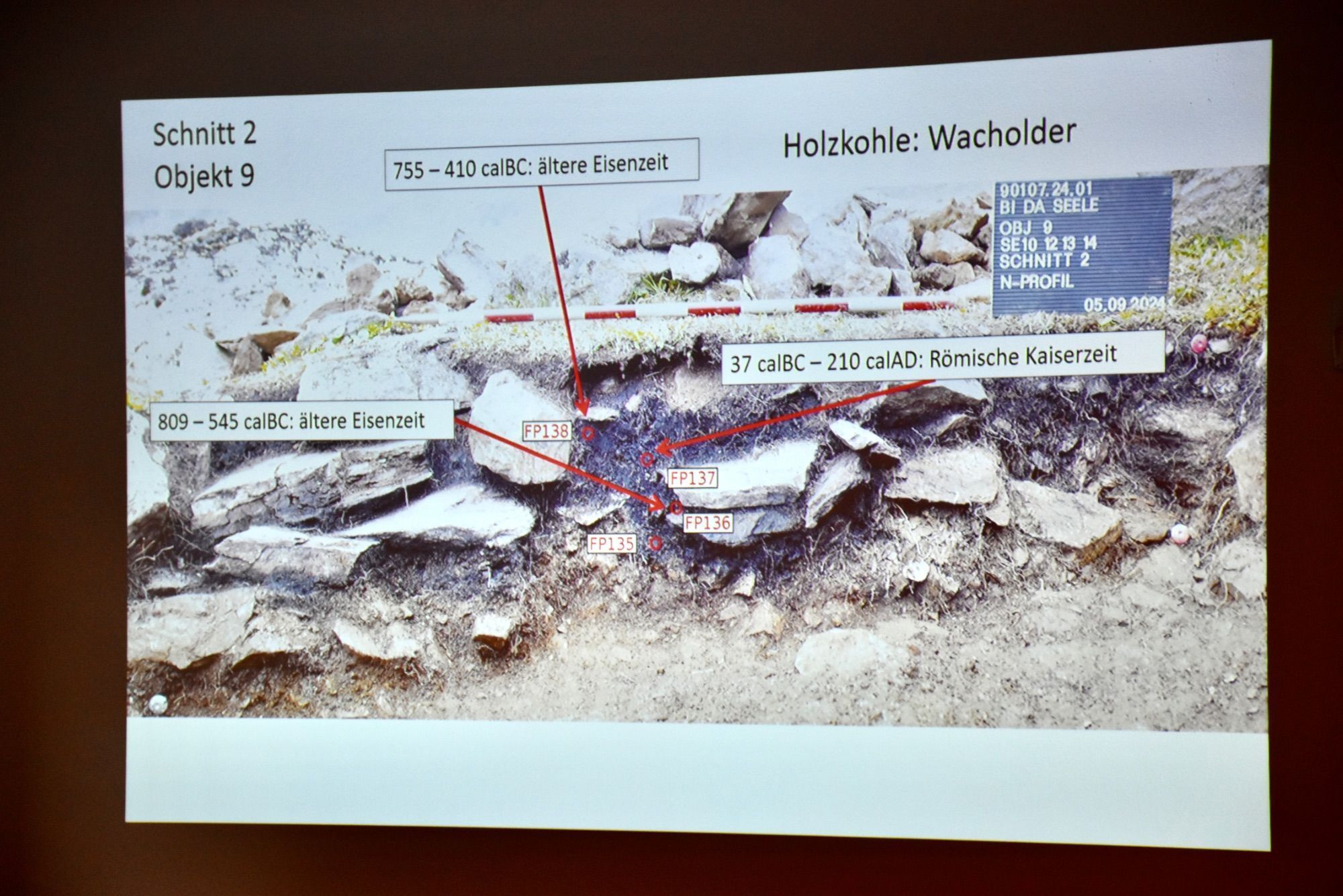 Vortrag des Archäologen Martin Gamon im Montafoner Heimatmuseum in Schruns.