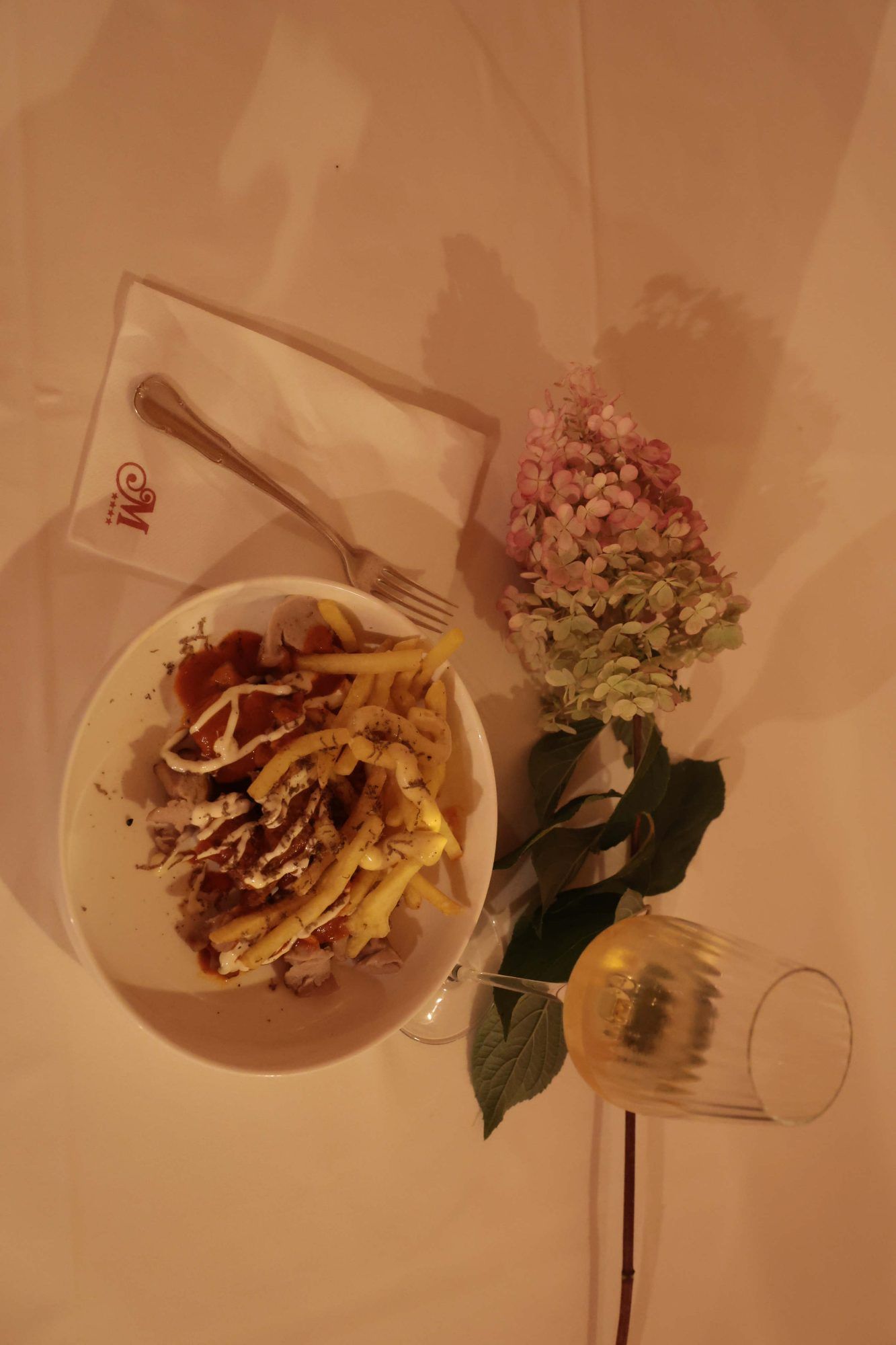 Eindrücke von
