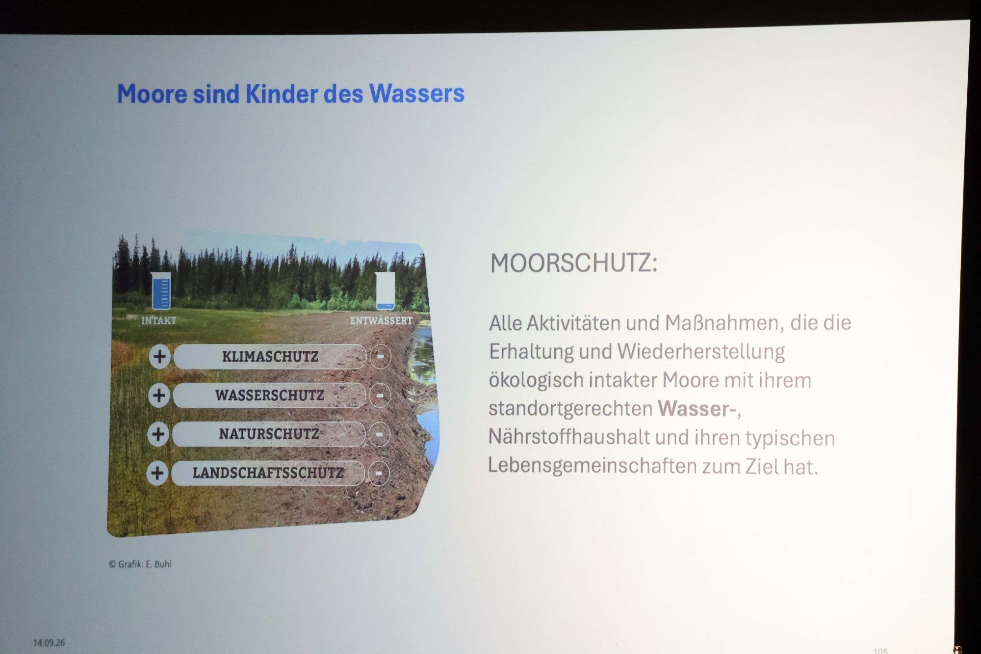 Eindrücke von den