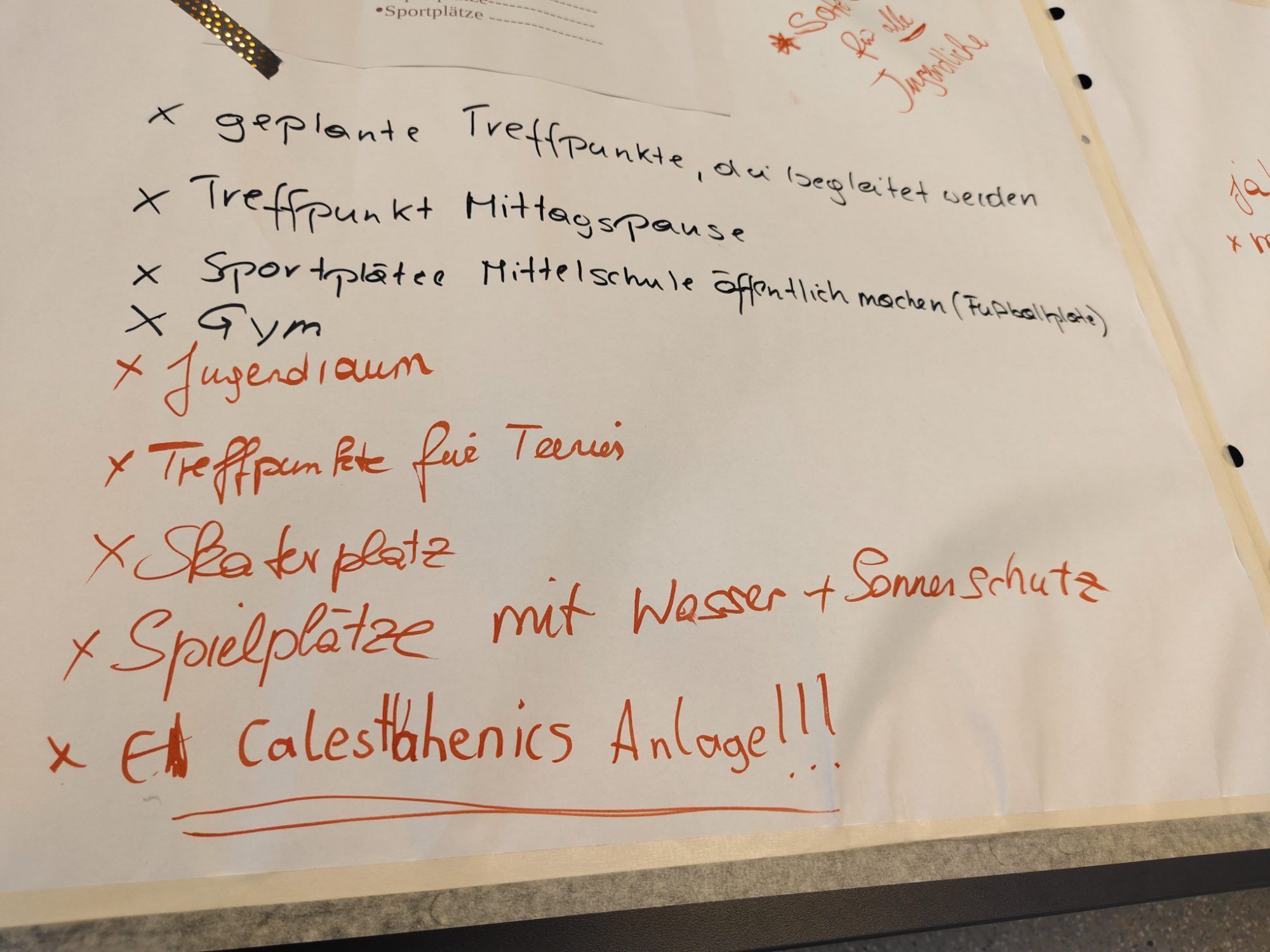 Wünsche eingebracht: Alles wurde notiert und sich rege ausgetauscht.