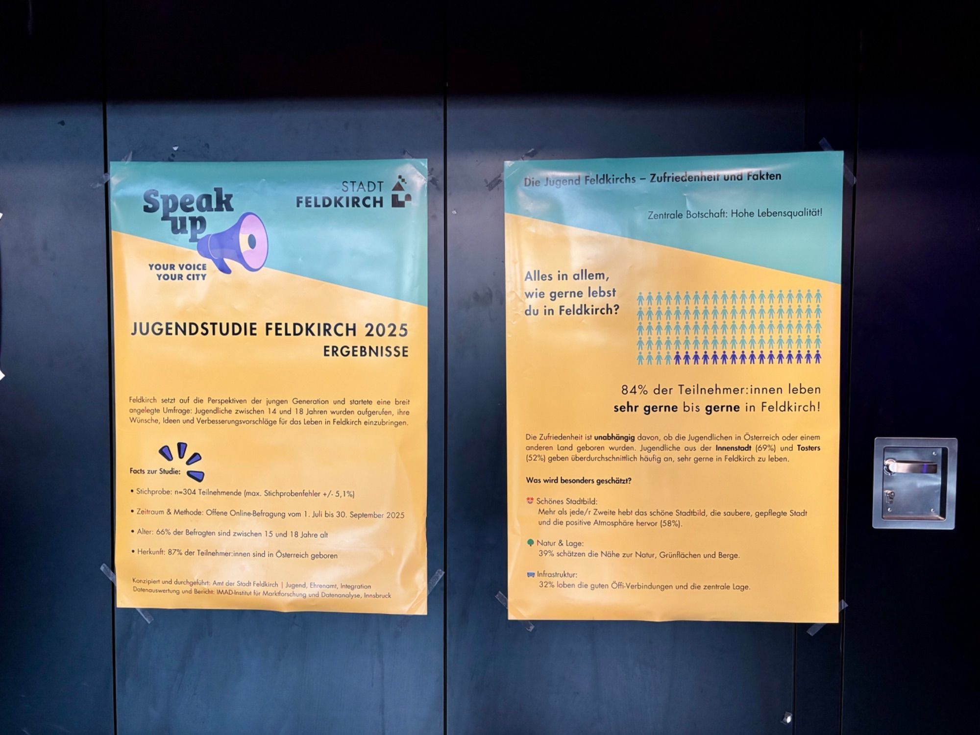 Jugendstudie 2025 kurz zusammengefasst.