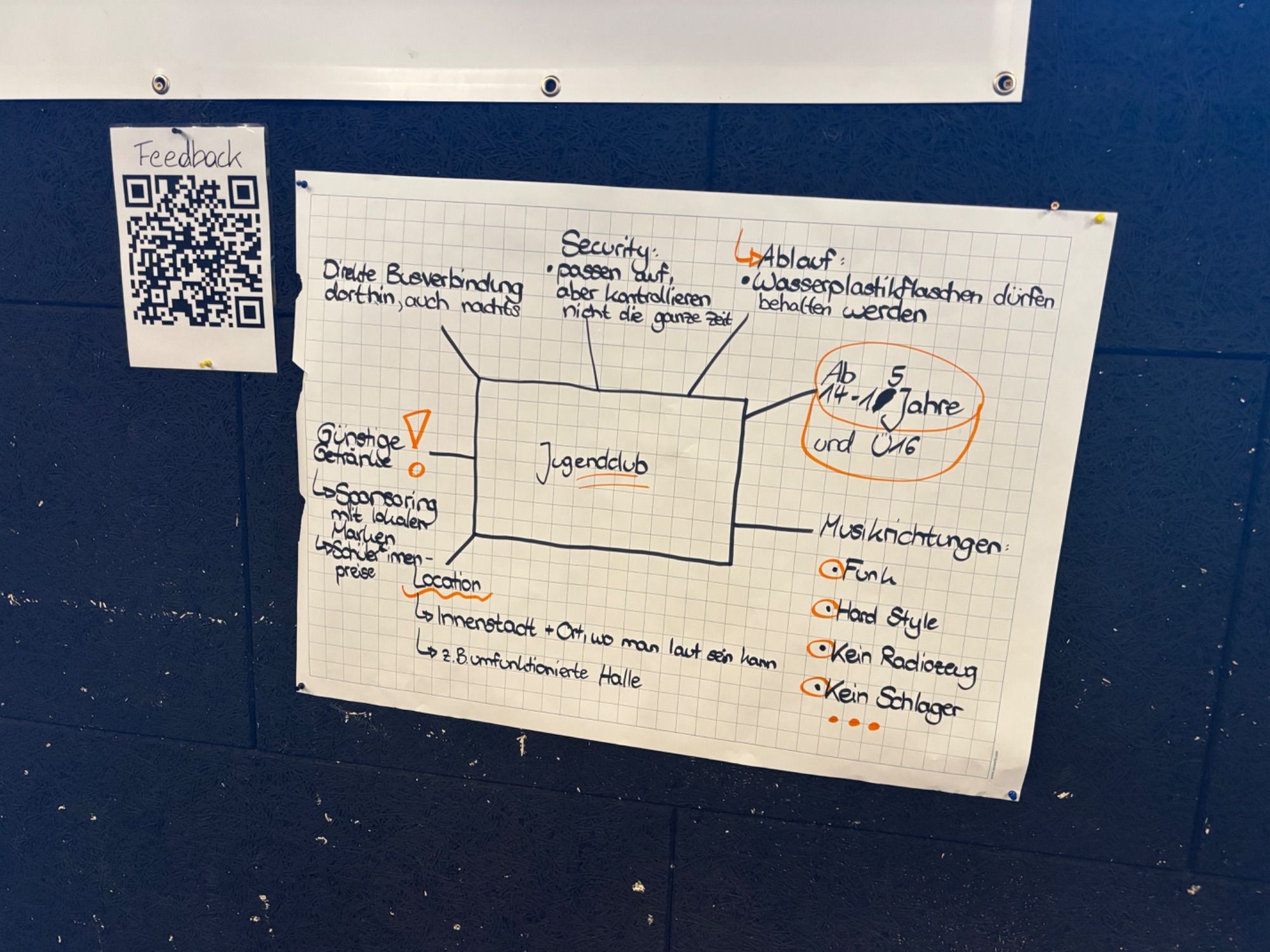 Erster Platz für das Projekt Jugendclub.