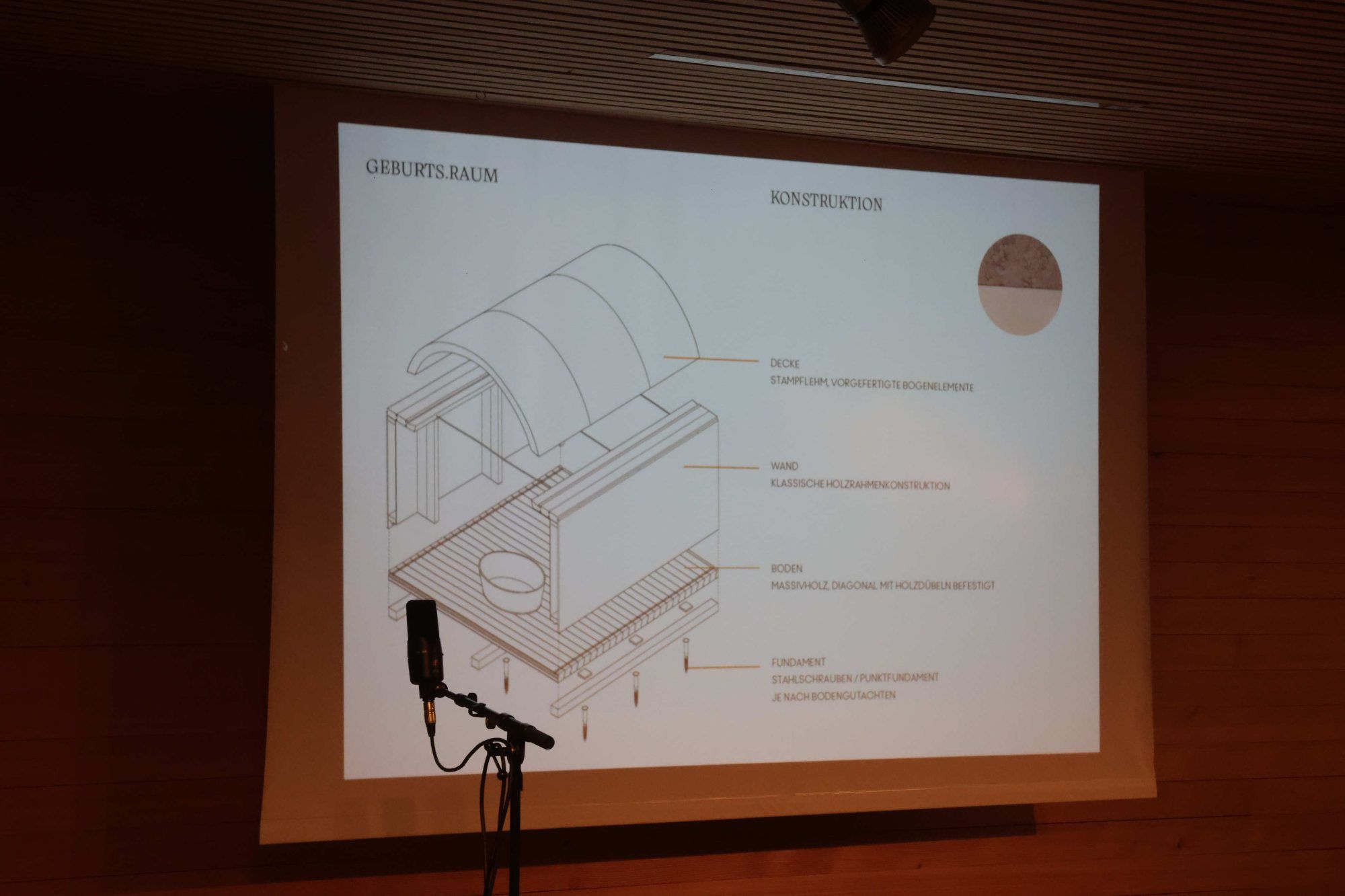 Plan des für Feldkirch vorgesehenen Geburtshauses, das mit Graswurzel-Finanzierung realisiert werden soll.