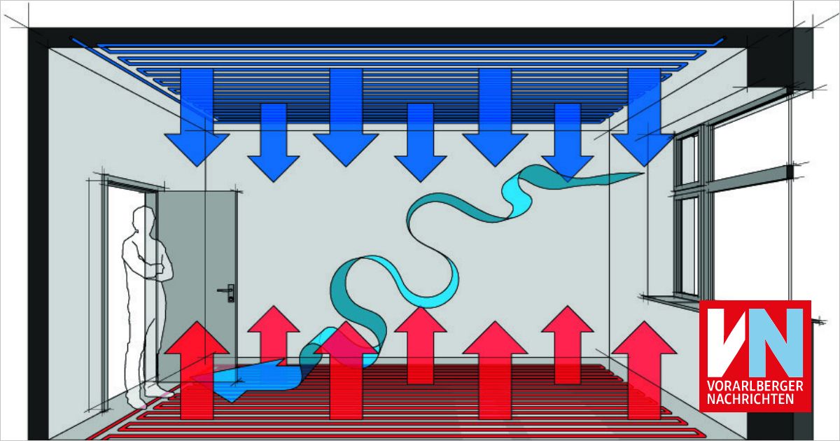 Kühlen ohne Klimaanlage Vorarlberger Nachrichten VN.at